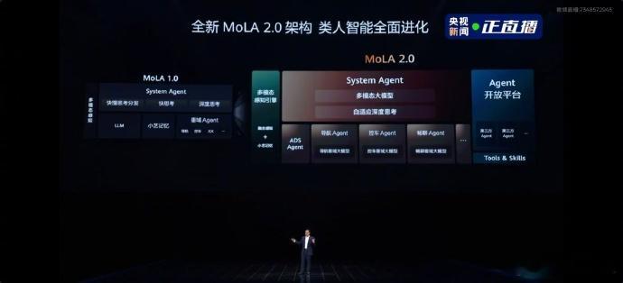 鸿蒙座舱可识别后排乘客胸腔起伏 说真的，现在的智能座舱已经卷到这个地步了吗？华为