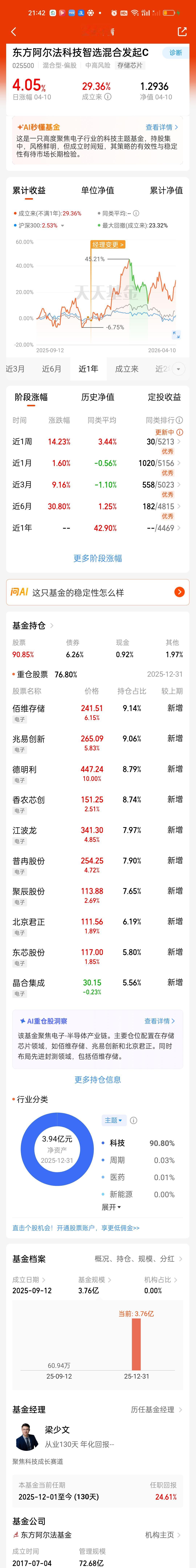 今天存储芯片板块大涨，两只纯正存储芯片基东方阿尔法科技智选大涨4.05%，永赢先