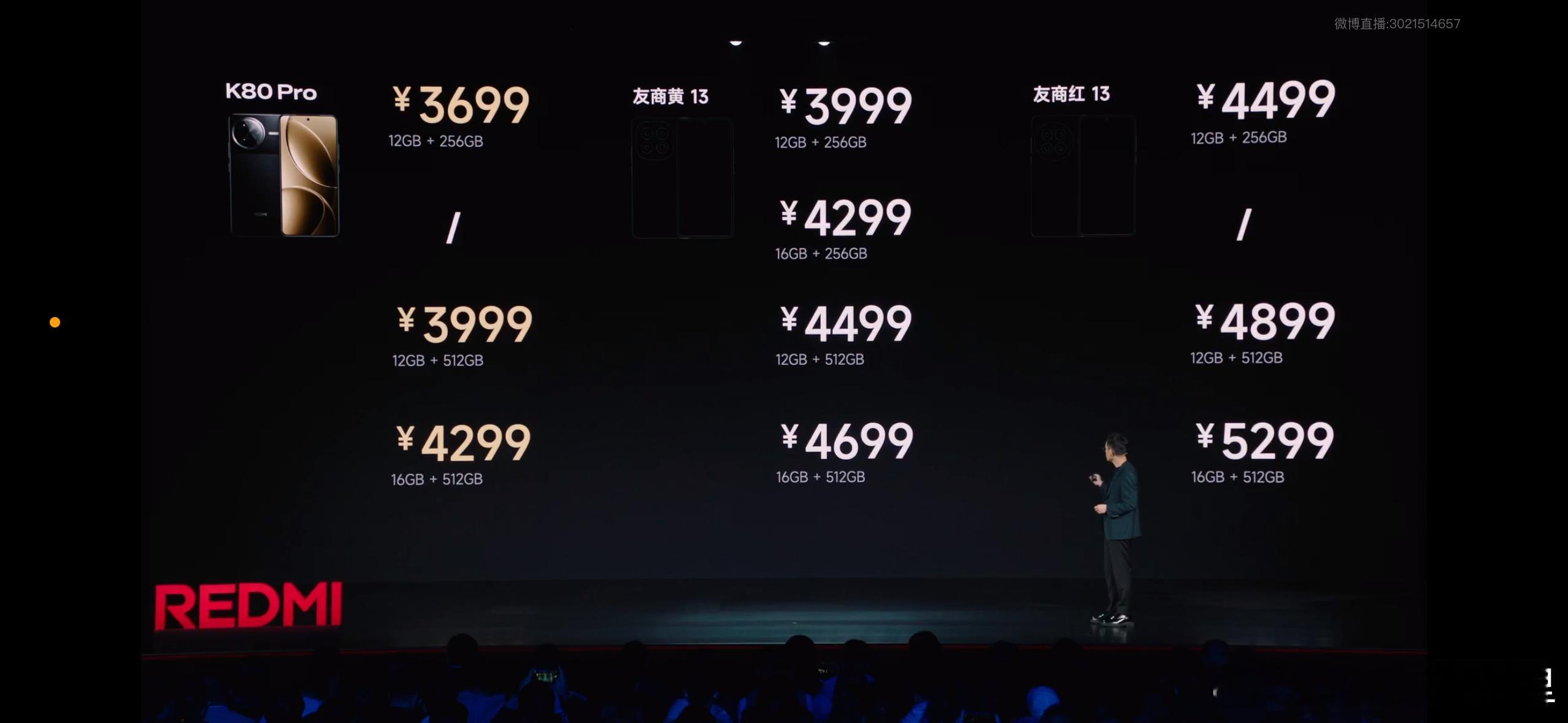 红米K80 Pro 3699起！大家觉得香吗？ 