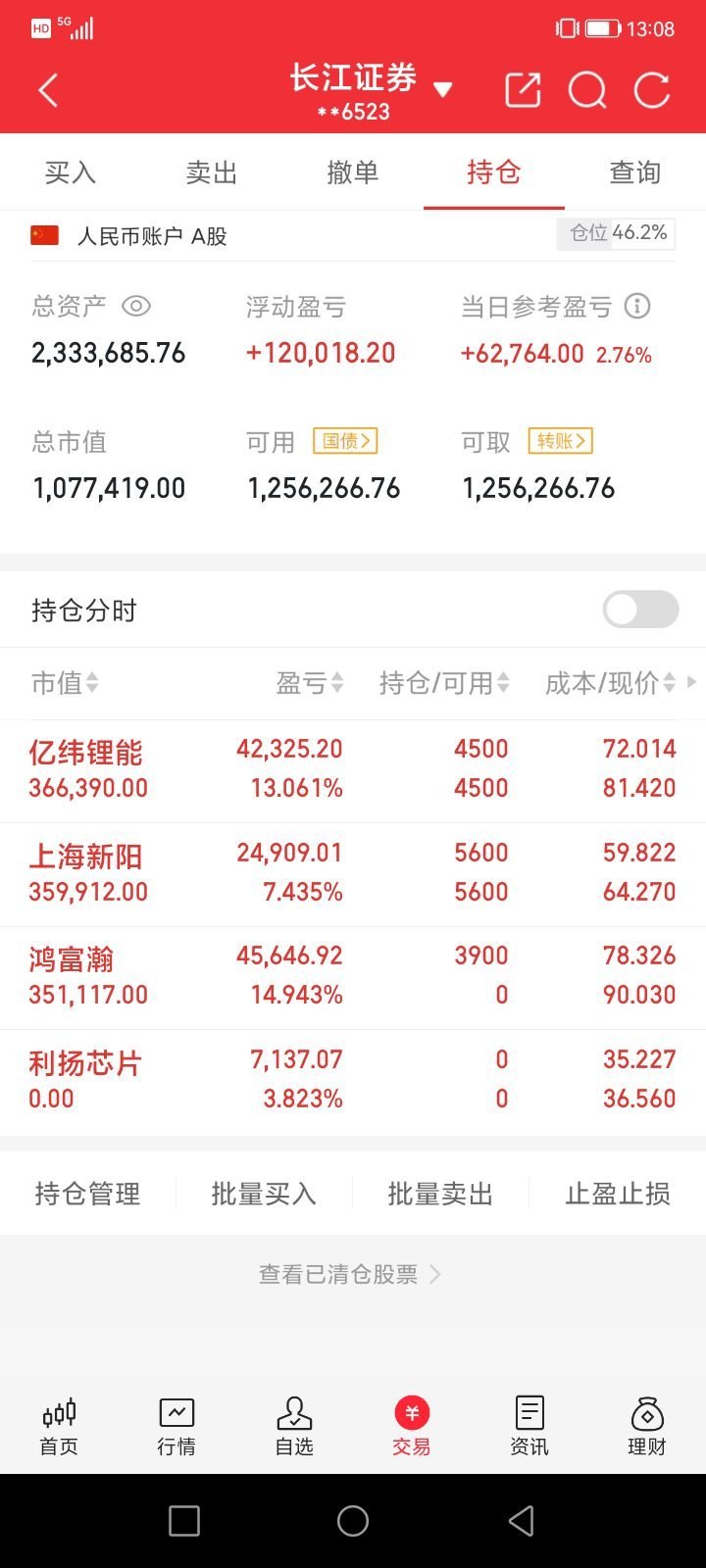 今日操作更新！新入鸿富瀚，液冷+苹果折叠屏双重概念加持，还手握富士康、中兴等大客