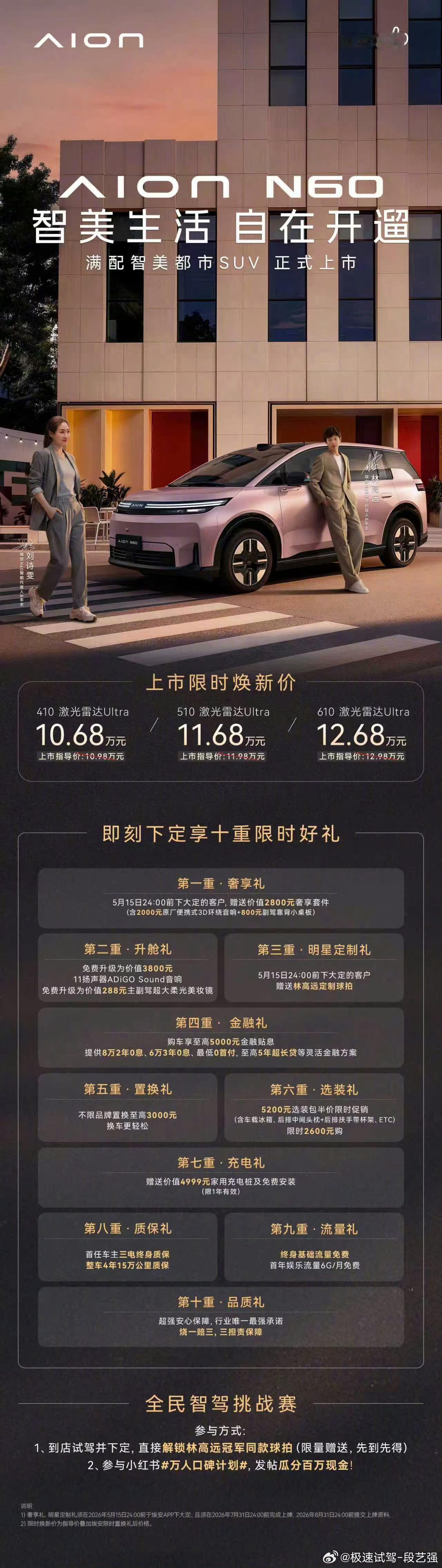 年轻人的第一台智能满配好车10.68万起  配置没问题了，就看后期用的如何！ 智