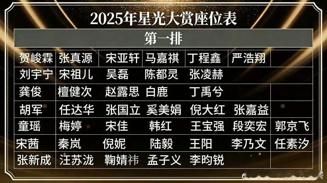 2025星光大赏座位表 今年的星光大赏谁坐第一排？网友们已经迫不及待地自己排上了