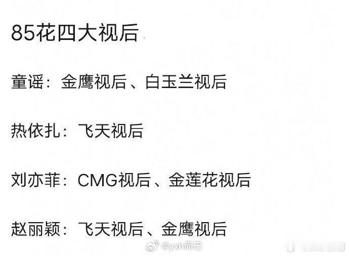四大85花视后 85花四大视后炒起来！！！谁的含金量最高 