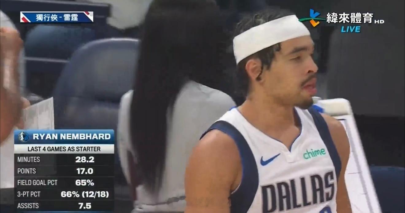 以AD为首致敬世界名著《飘》，弗拉格打雷霆的防守还是勉强了一些，雷霆确实厉害内姆