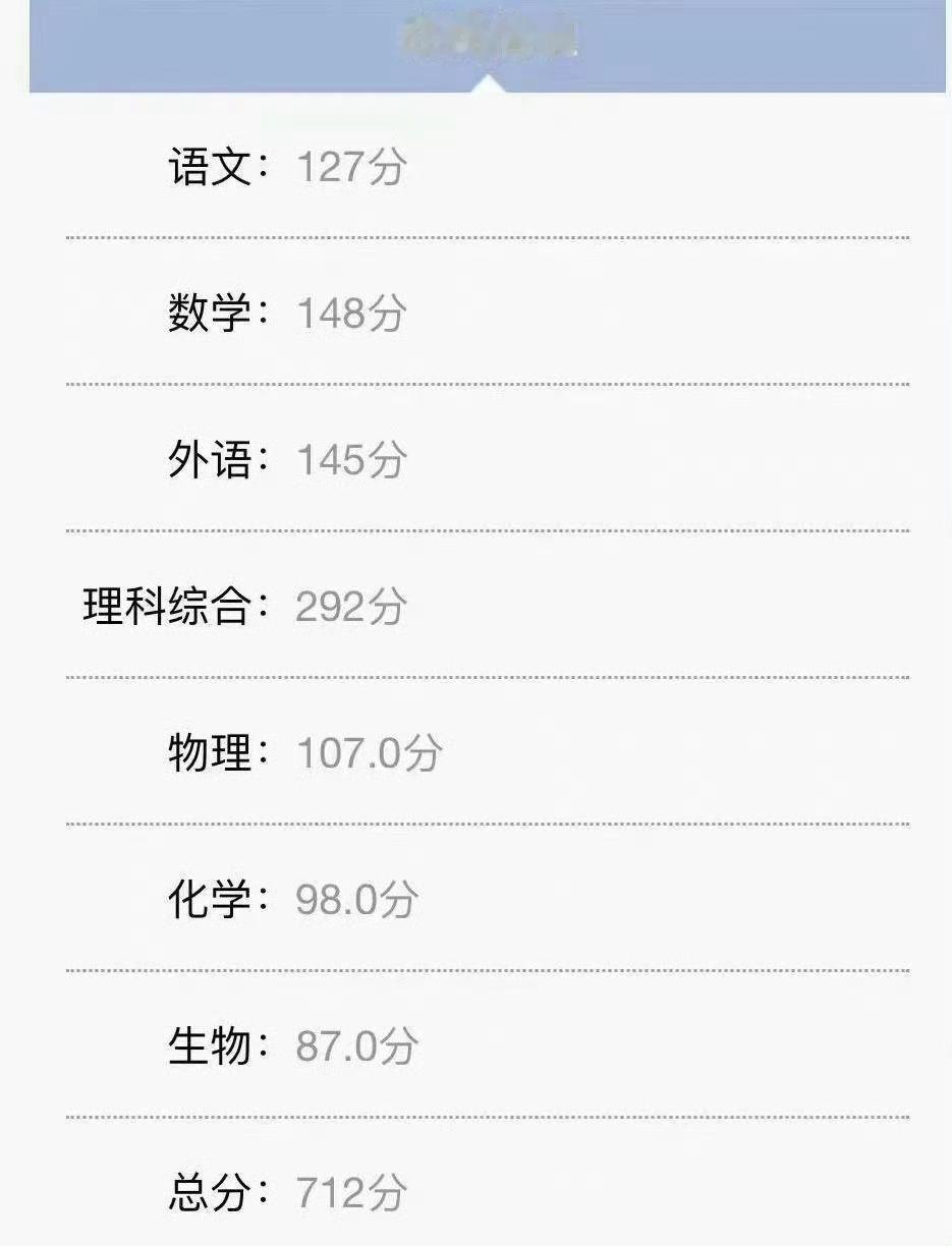 刷到这张成绩单 不要无视 