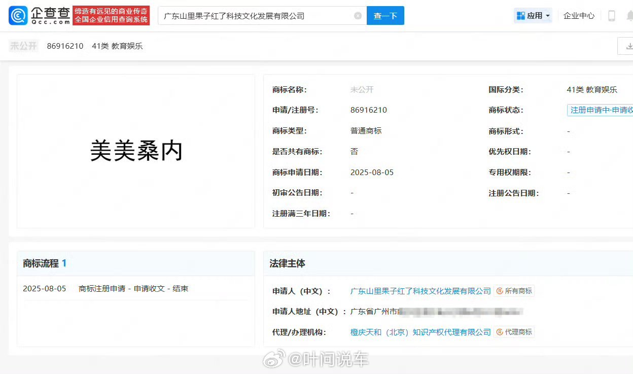 就跟玩儿一样，谁叫有热度呢小沈阳公司注册美美桑内商标小沈阳公司（广东山里果子红了