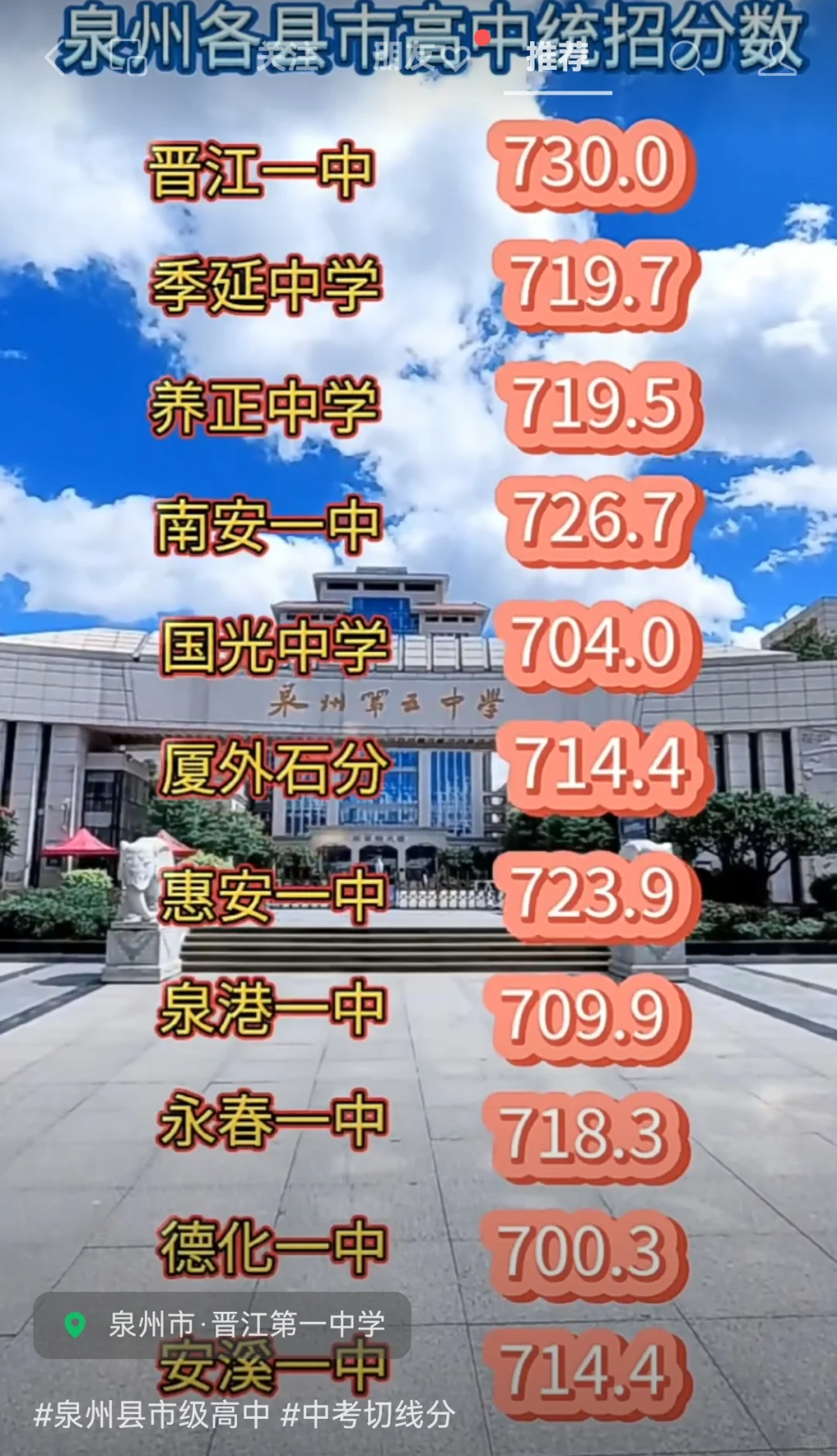 福建泉州中考