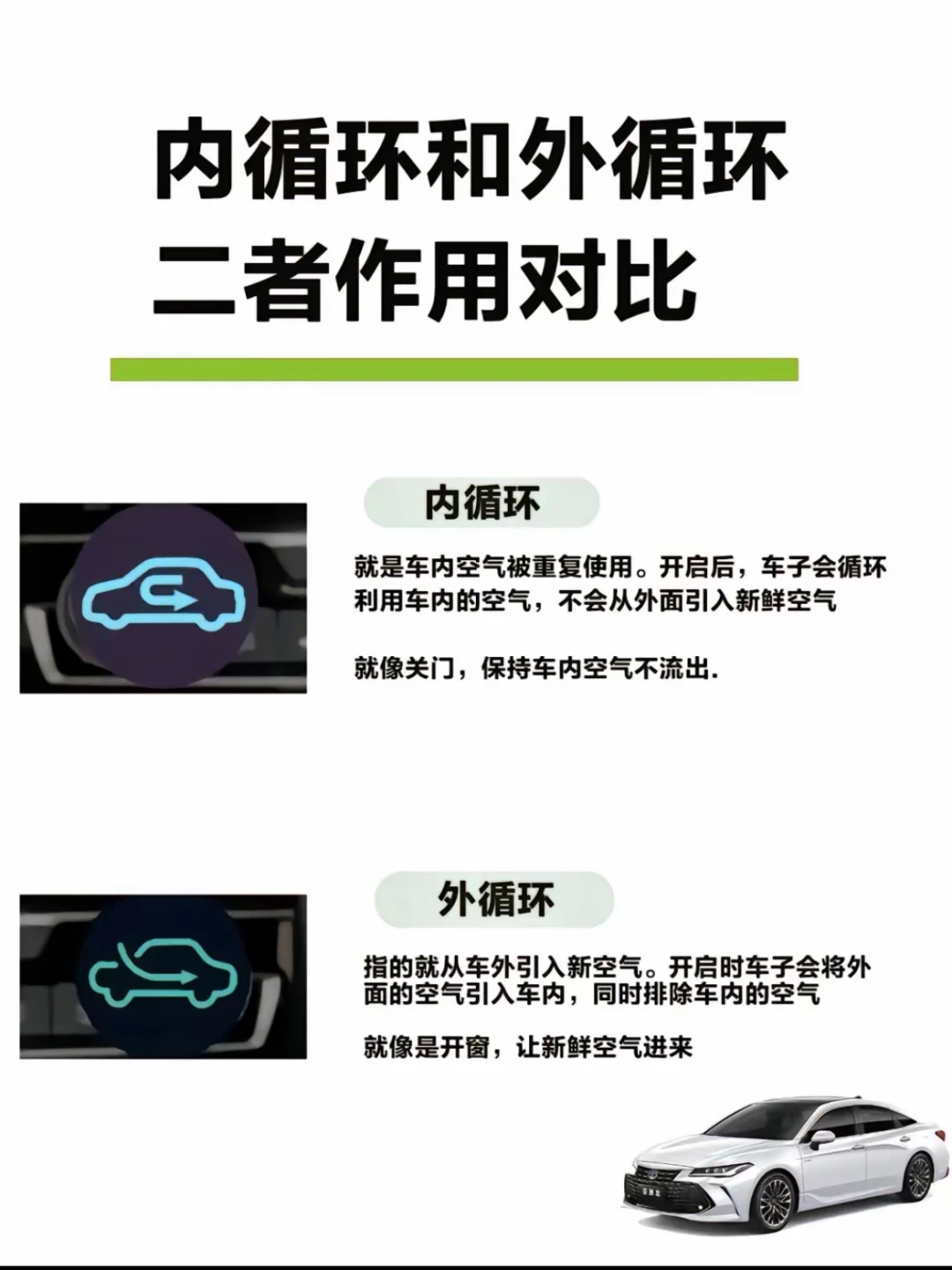 内循环和外循环对比‼️