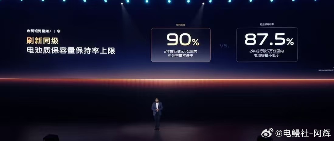 这也没有必要拿出来宣传吧……，碰瓷不了一点吧大v聊车