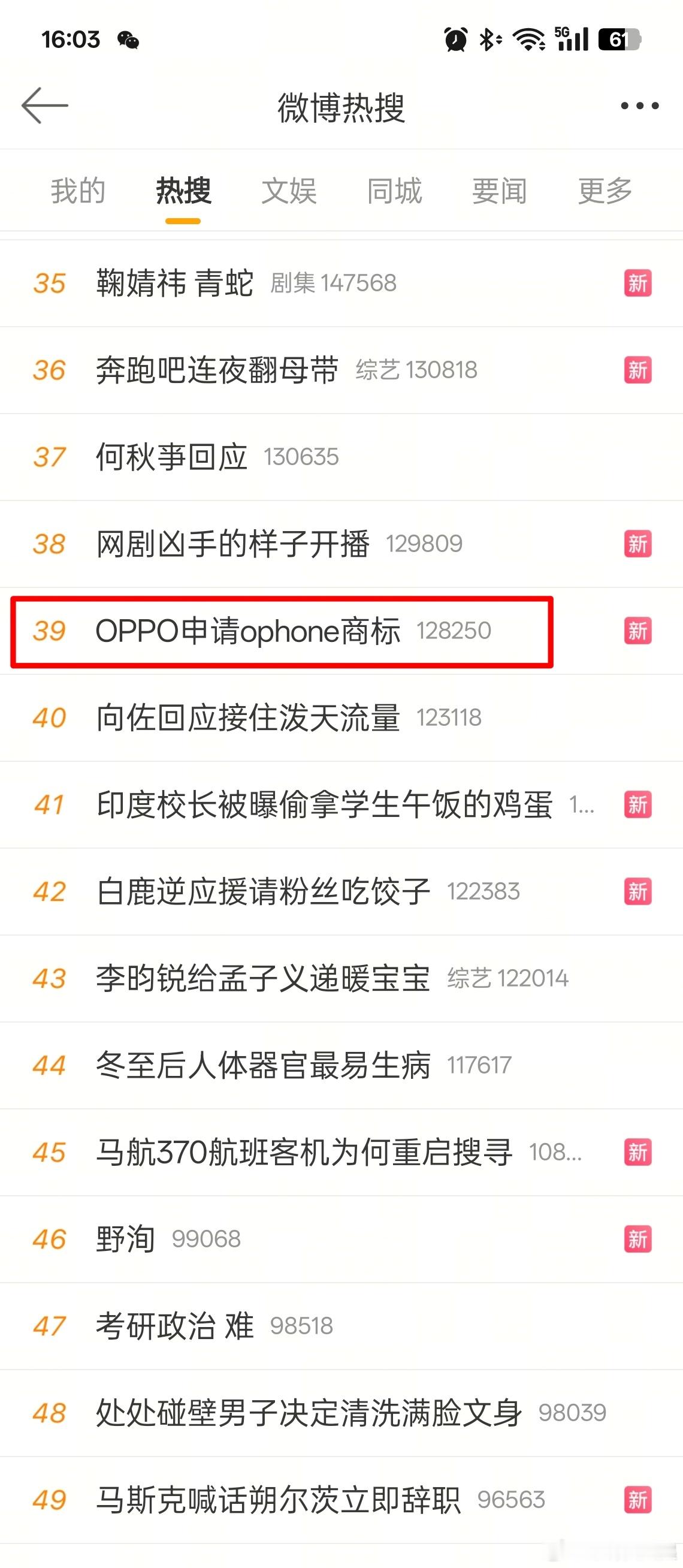 OPPO申请ophone商标 超美小oPhone上热搜了[嘻嘻] 
