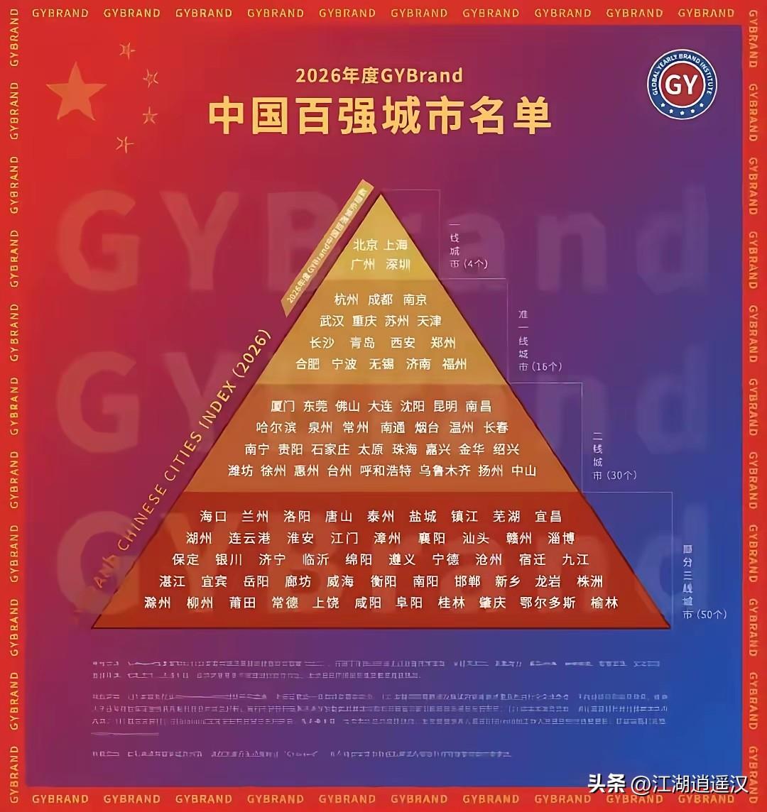 西北地区西安一家独大，优势明显，它也是我国一线城市;乌鲁木齐二线;兰州、银川、咸