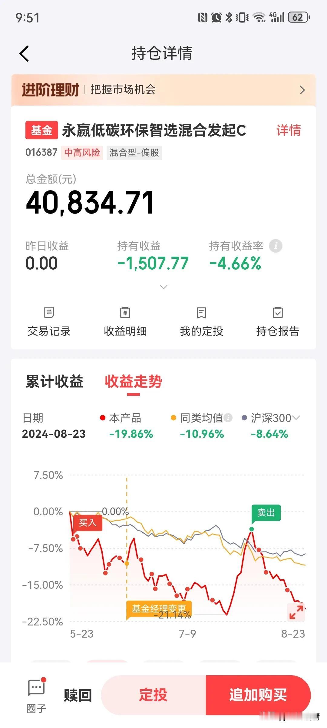 低空经济大幅反弹，今天能不能涨3%，好让我回本？从目前前十大个股的走势来看，还是