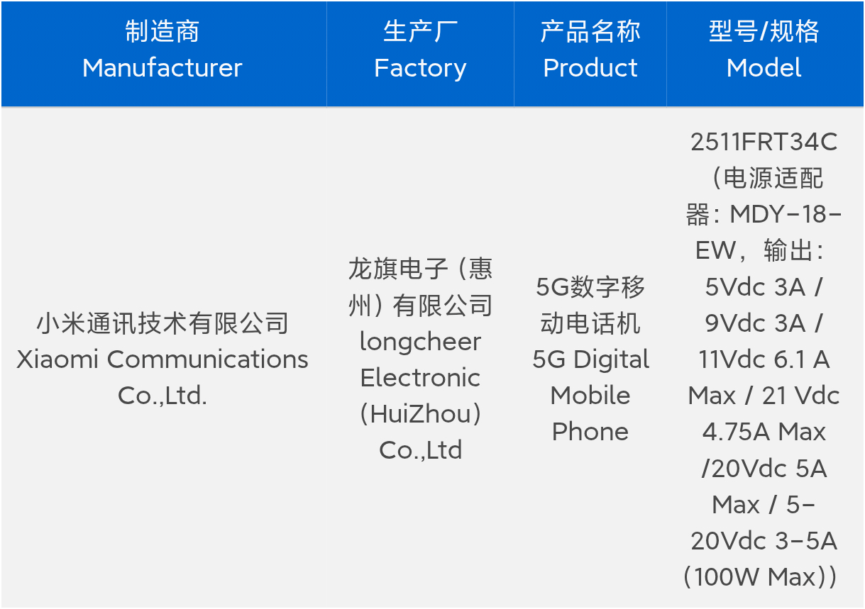 REDMI Turbo5入网了，支持100W有线闪充；你们对它有何期待？更强的天