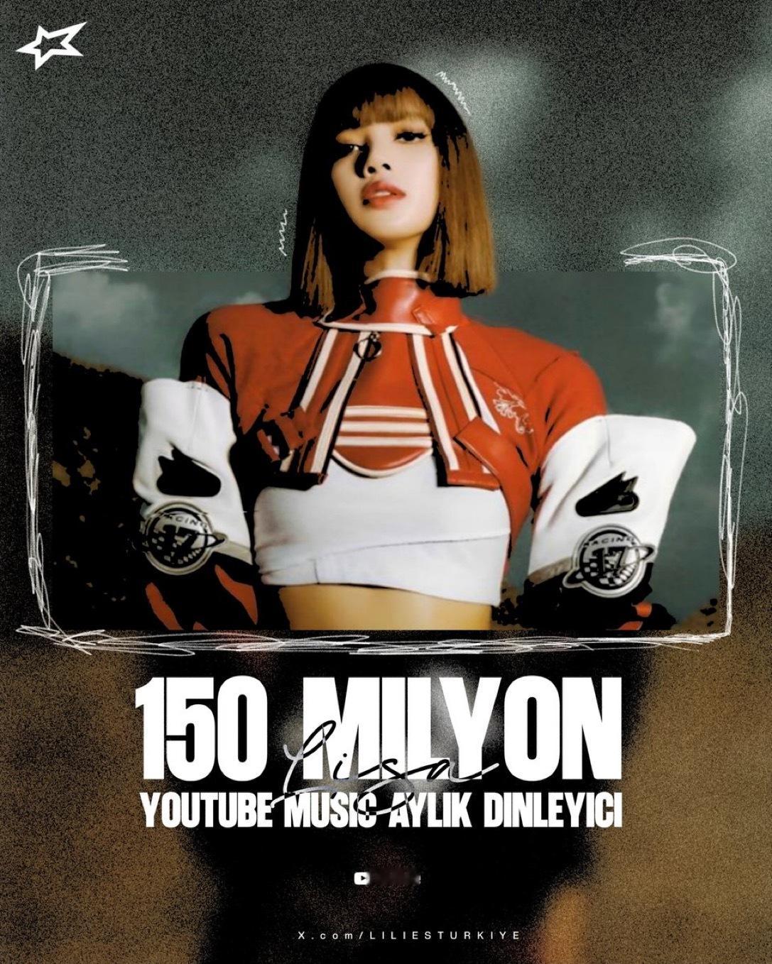 👑 恭喜LISA，在YouTube Music的月度听众数超过1.5亿，达到了