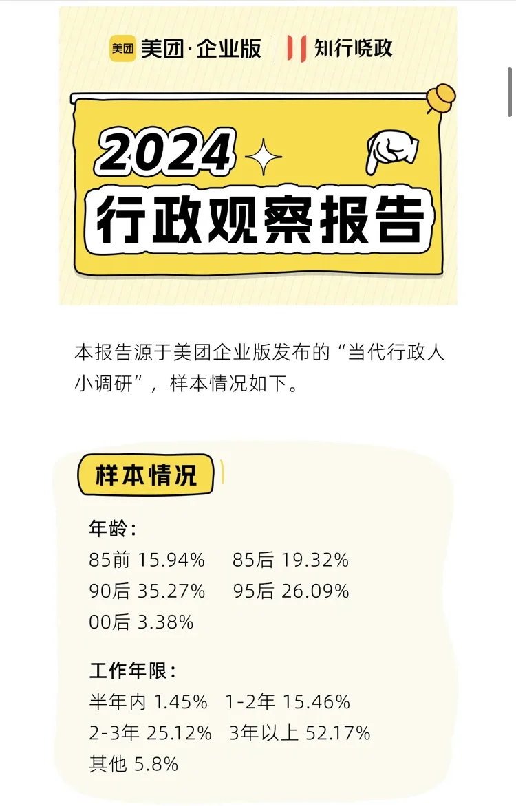 2024行政观察报告