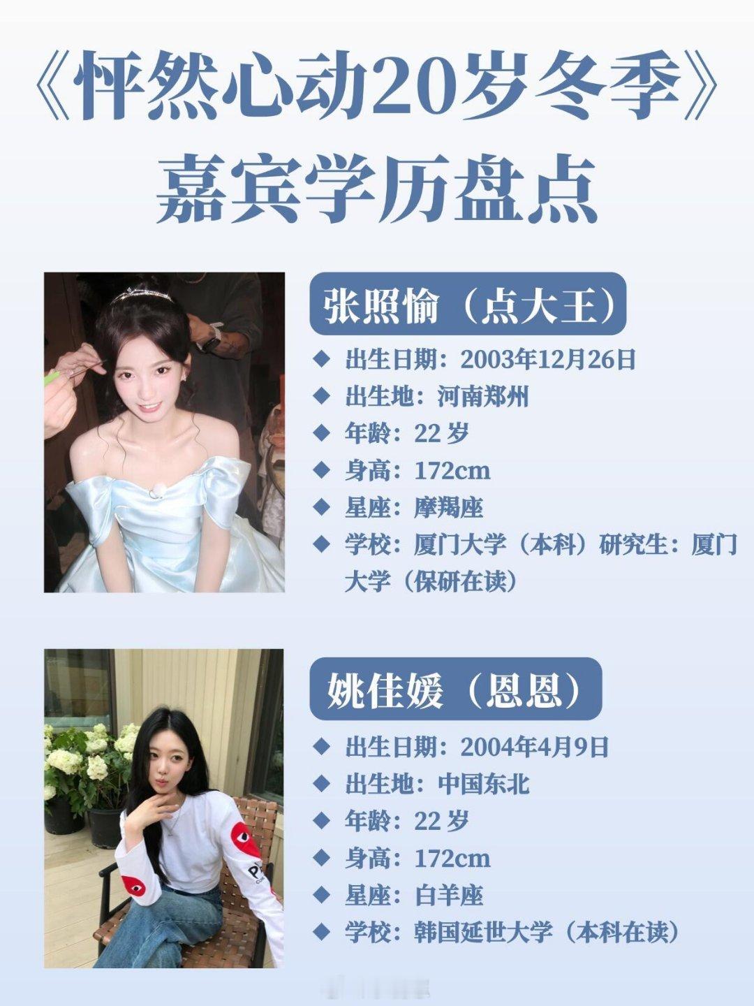 怦然心动20岁《怦然心动20岁冬》嘉宾学历盘点最小06网友：等会儿，06怎么就上