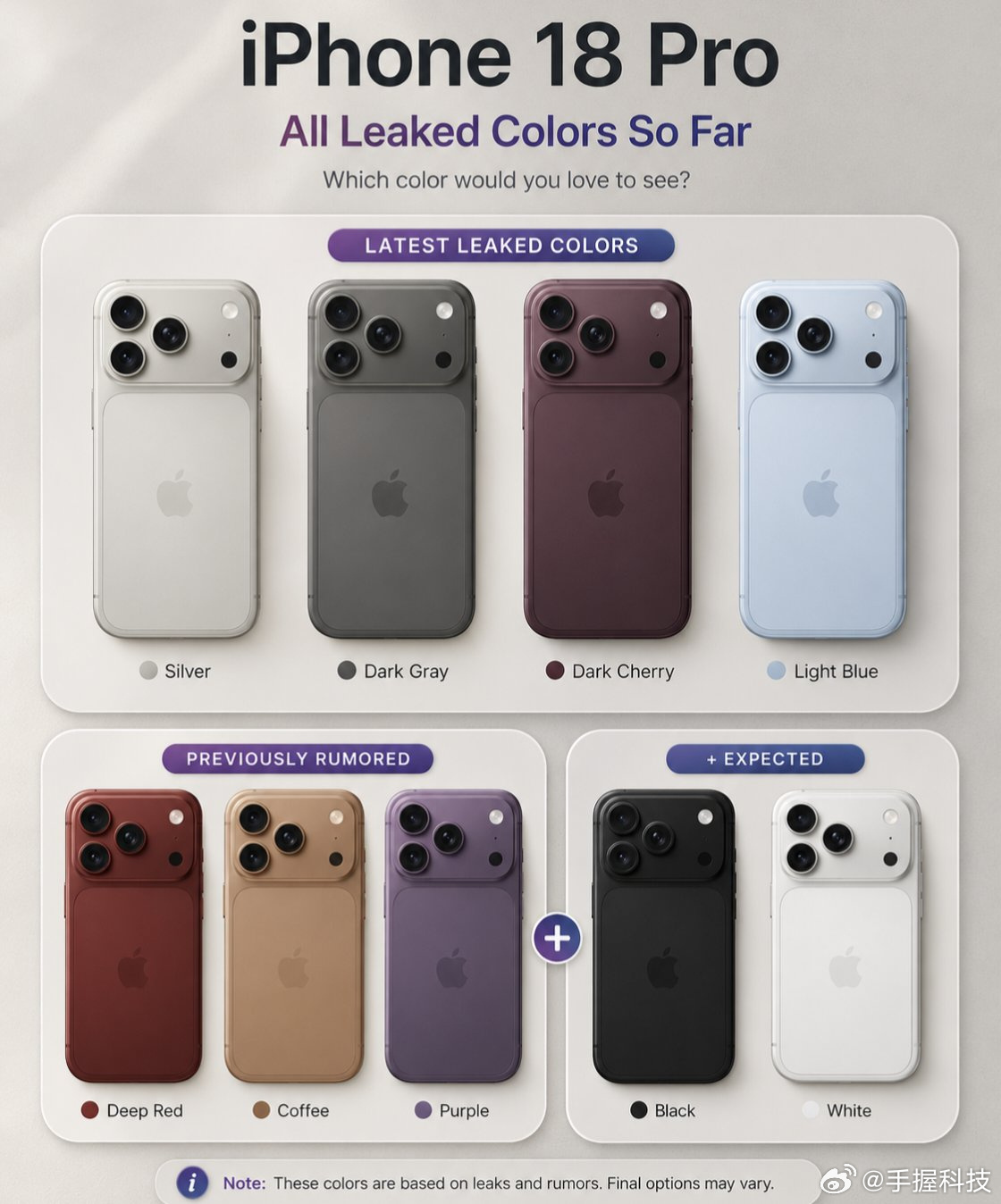 iPhone18ProMax银灰色 还是觉得浅蓝色更好看