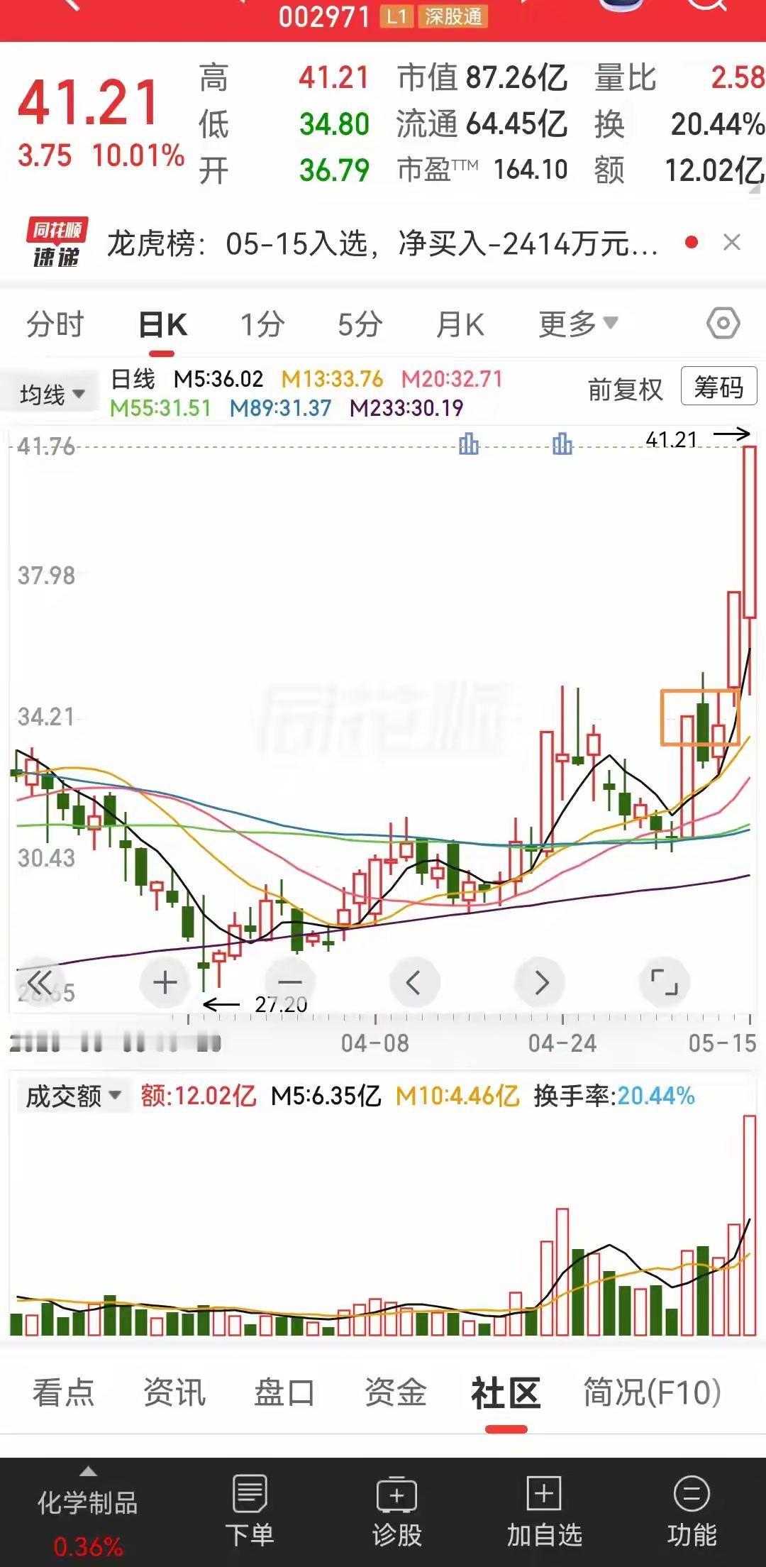 日常它是做大宗工业气体的，这是它的基本盘业务，为公司提供稳定的现金流。不过这样的