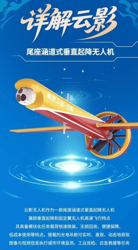 中航工业为军民两用而设计的“云影”系列新型低成本垂直起降无人机。
