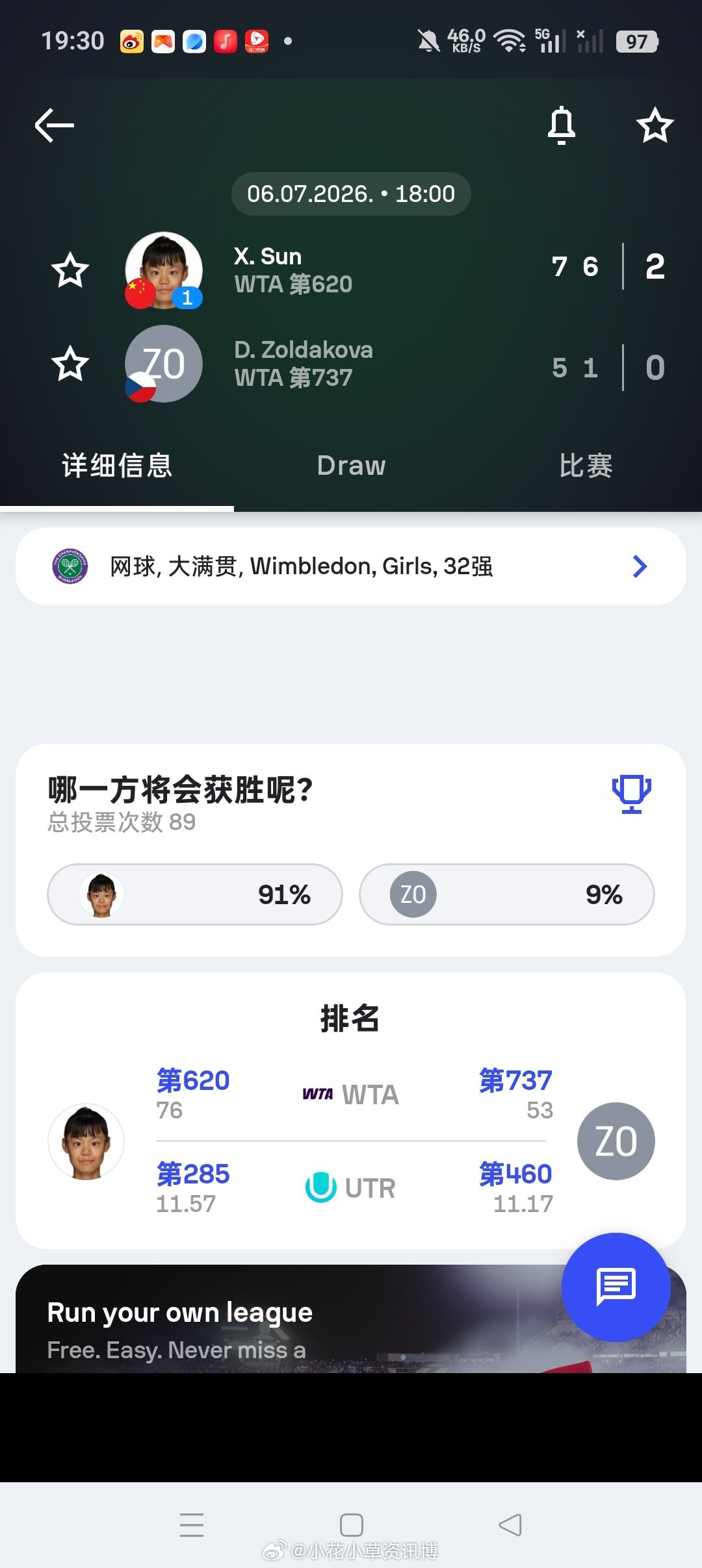 小花小草资讯   【温网2026】女单青少年第二轮:🇨🇳头号种子7-56-1