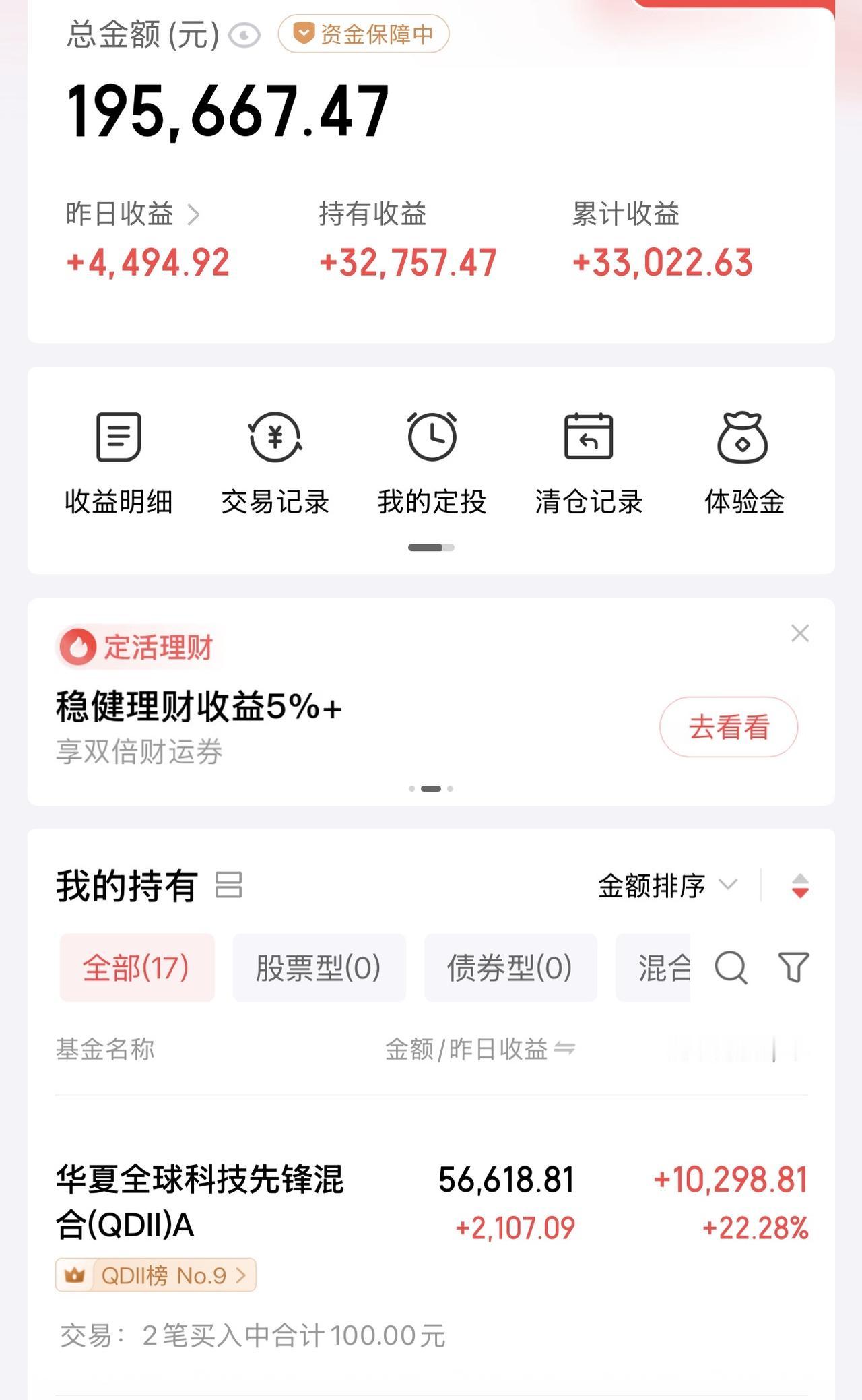 昨日美股终于盼来调整，但是好像调整幅度不大，尾盘拉上来了，道指还红了。说来很滑稽