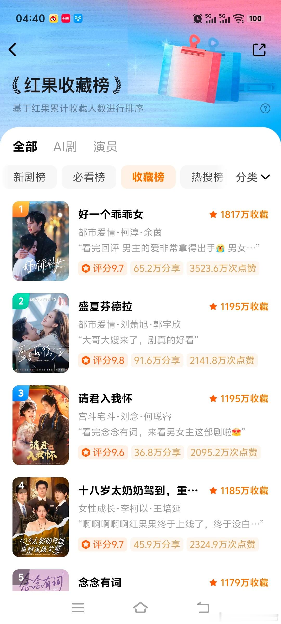 恭喜芬德拉收藏榜第二啦 
