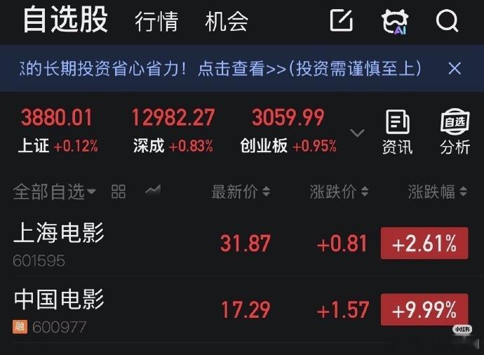 中国电影股票迎来涨停，股价呈现显著暴涨，《疯狂动物城 2》等爆款影片拉动票房，行