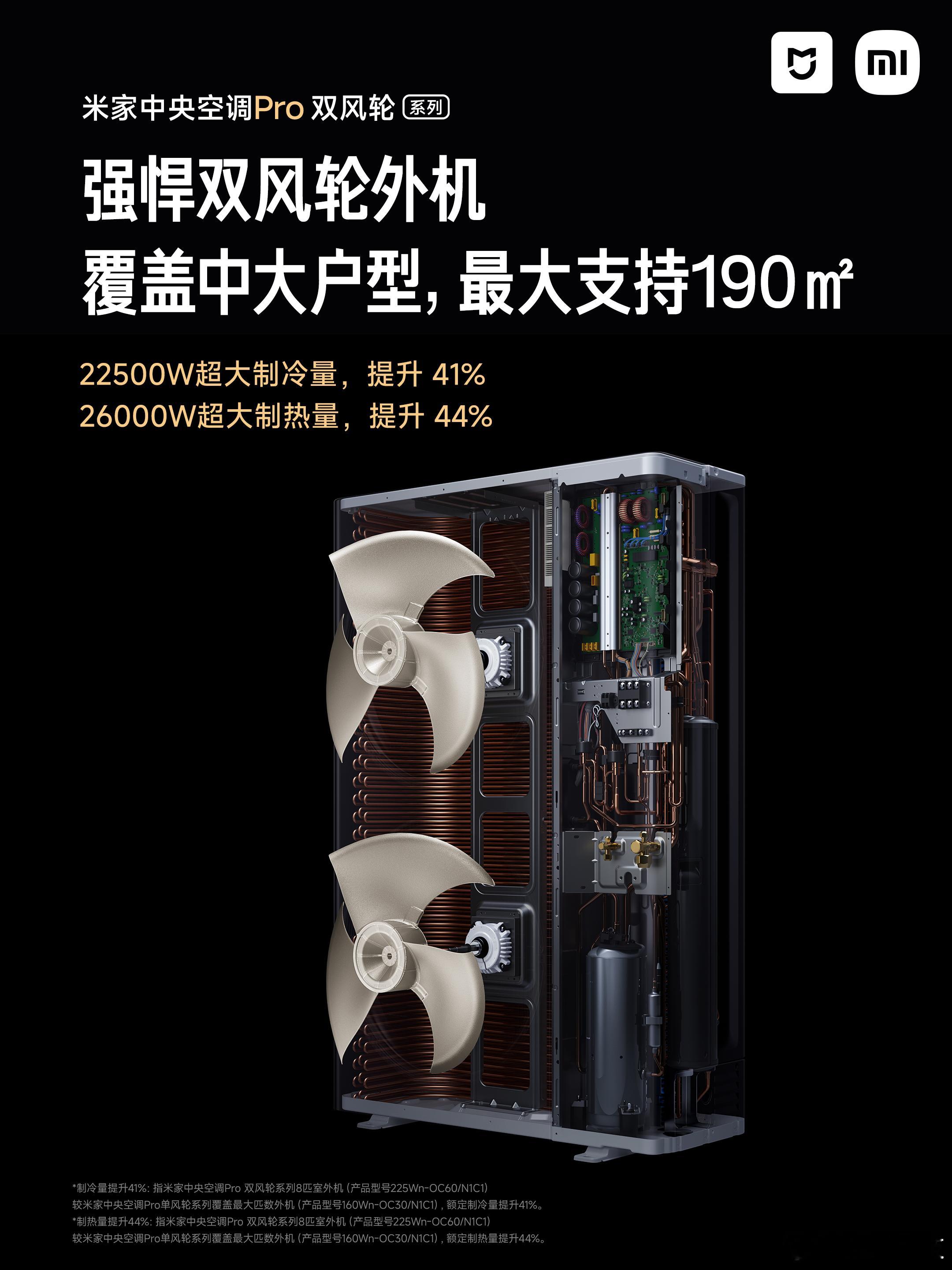 买中央空调最怕踩坑？这次米家中央空调Pro双风轮直接把用户顾虑全拿捏！1分钱上门
