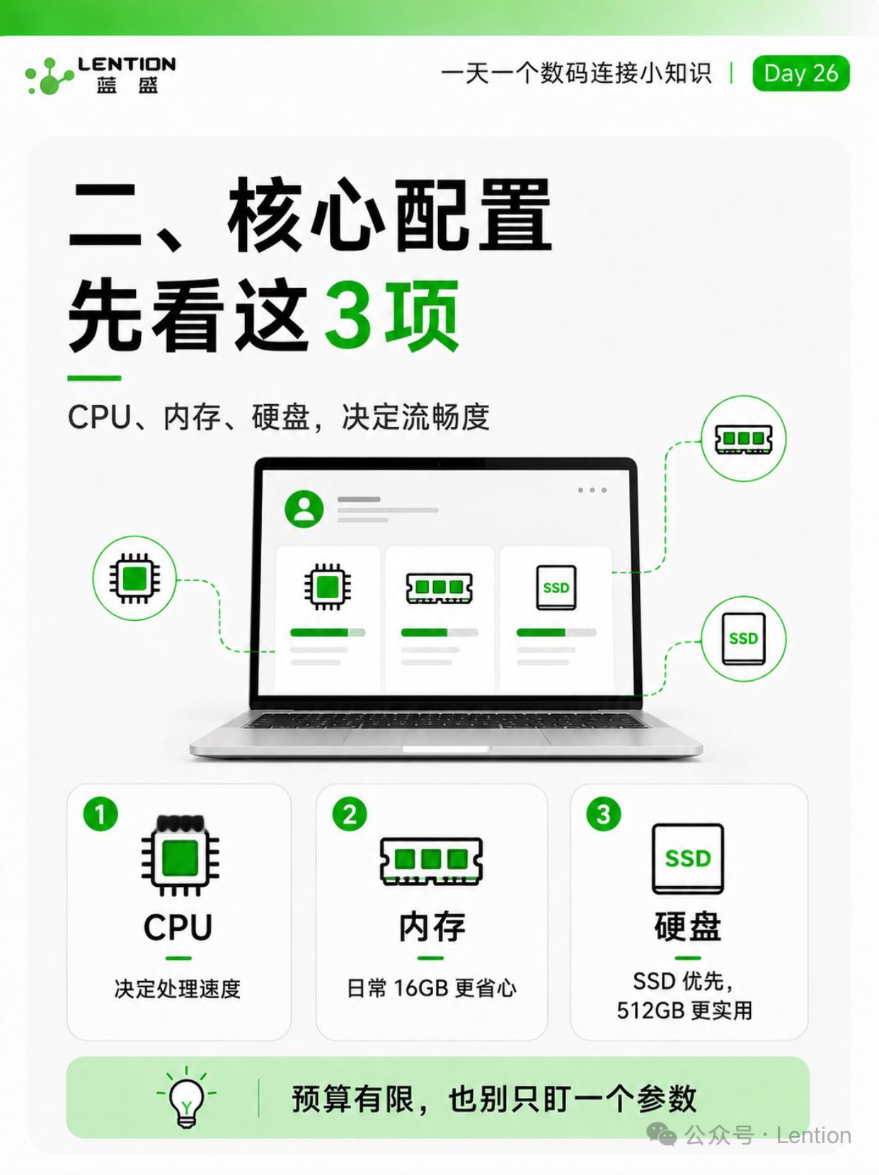 分享图片 ​​​