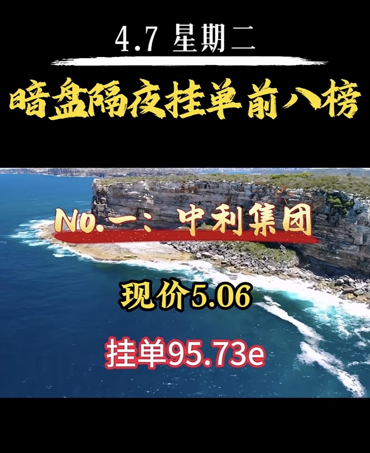 4月7日周二暗盘隔夜挂单排行榜揭晓

暗盘隔夜挂单前八榜里，重庆路桥很是惹眼，现