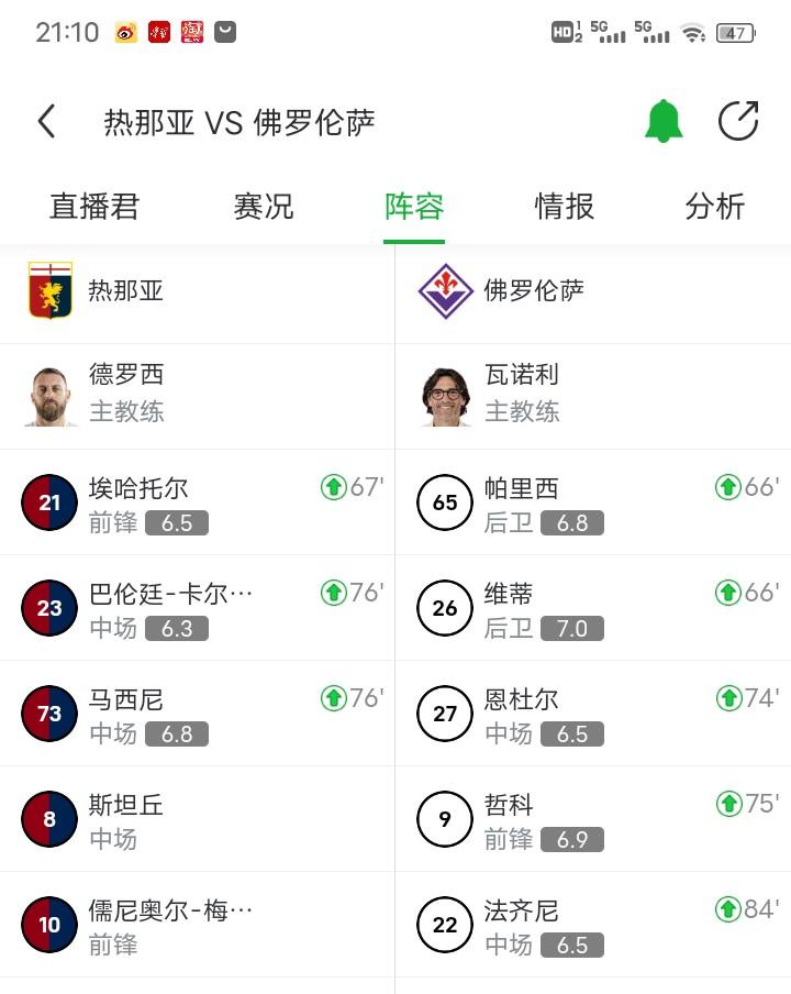 🇮🇹
06级这帮浑蛋做教练真的是意大利球员的祸害，热那亚中场抢断王马西尼在德