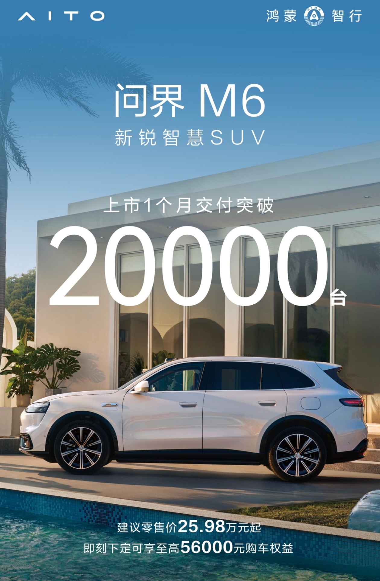 问界M6 上市首月交付量突破 20000 台，一个字：猛 绝对的爆款
