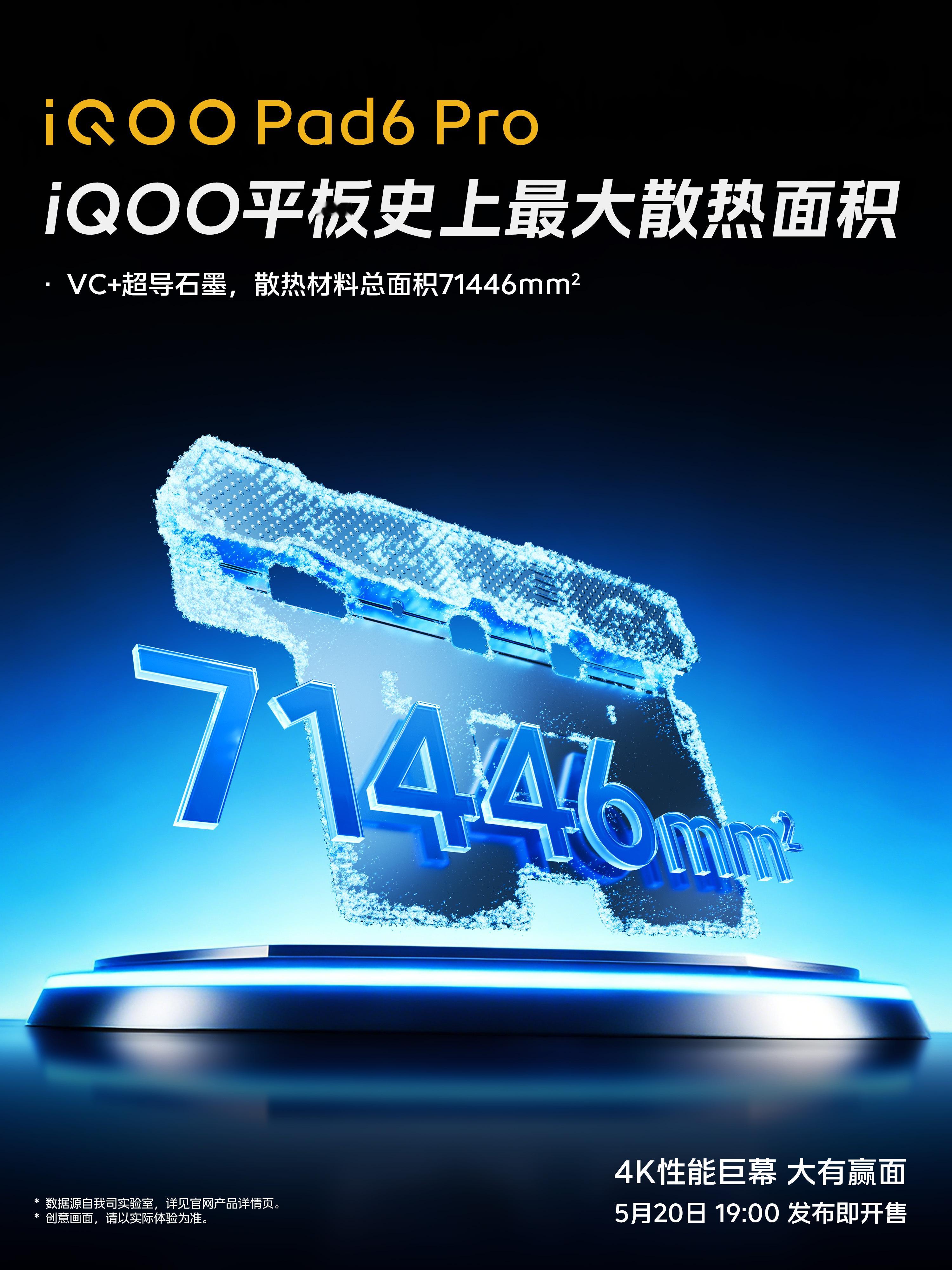 iQOO Pad6 Pro平板手游的4K时代，被iQOO Pad6 Pro正式拉