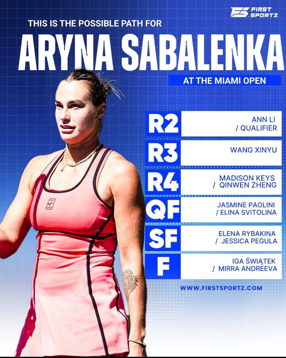 网球talking大会 萨巴伦卡能夺得阳光双冠吗？迈阿密萨巴伦卡夺冠晋级之路潜在