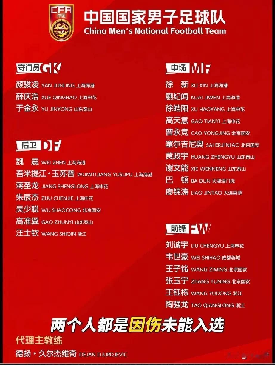 恭喜中国男足喜提东亚杯第三名，一共四支球队，中国男足、日本男足、韩国男足、中国香