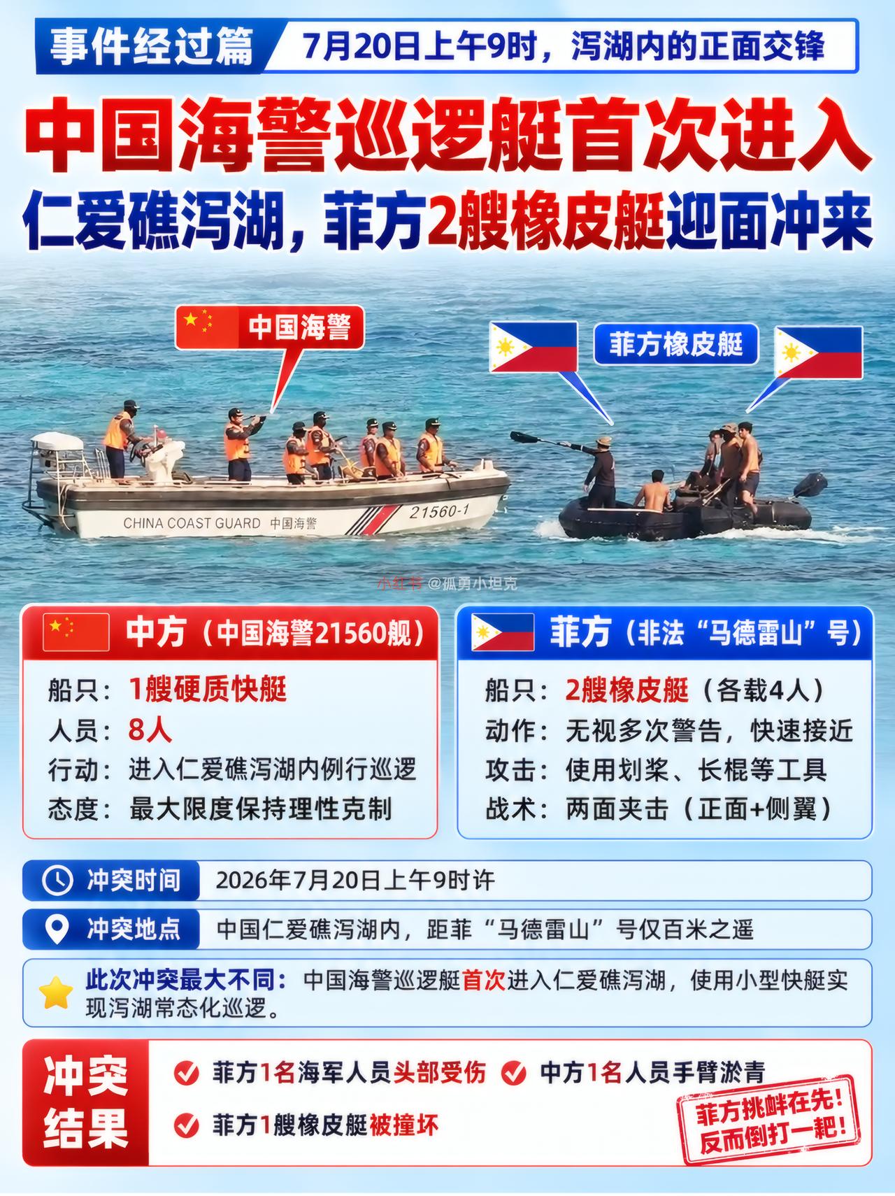 细节高度还原冲突，我收复仁爱礁指日可待！
转载请注明：小红书 @孤勇小坦克，谢谢