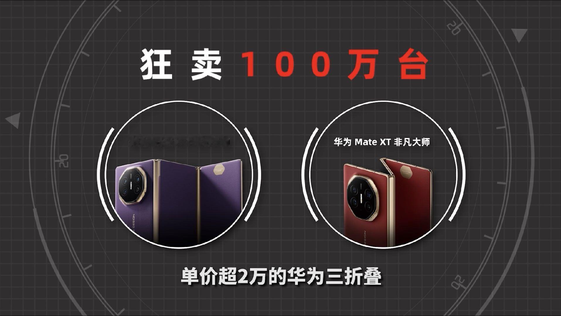 华为三折叠全球发货量突破100万 没点科技创新能力还真搞不定这玩意～就连三星，都