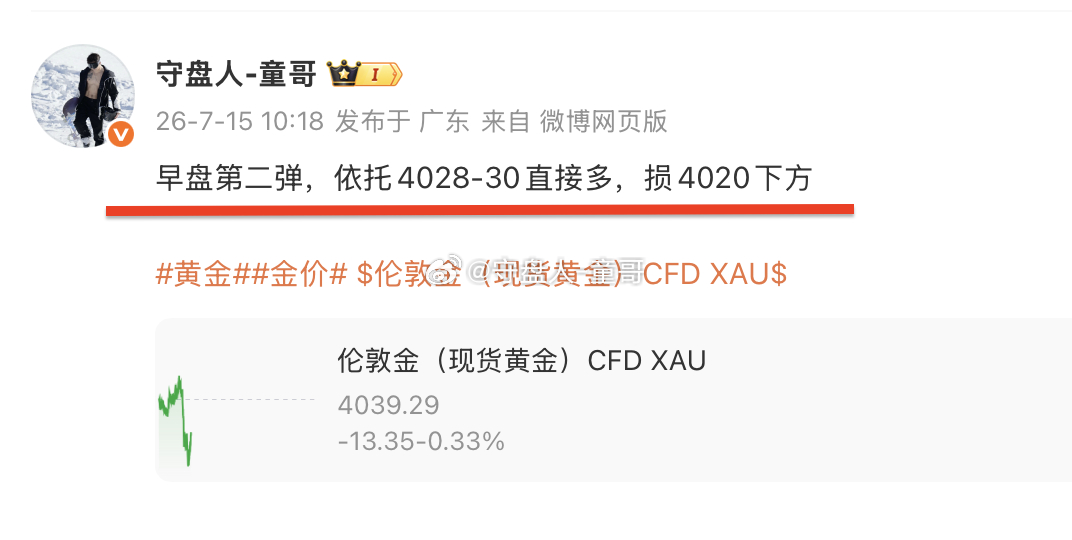 早间盘感非常舒服，一切按预期运行！黄金4030多，抵达4041出局，拿下110点