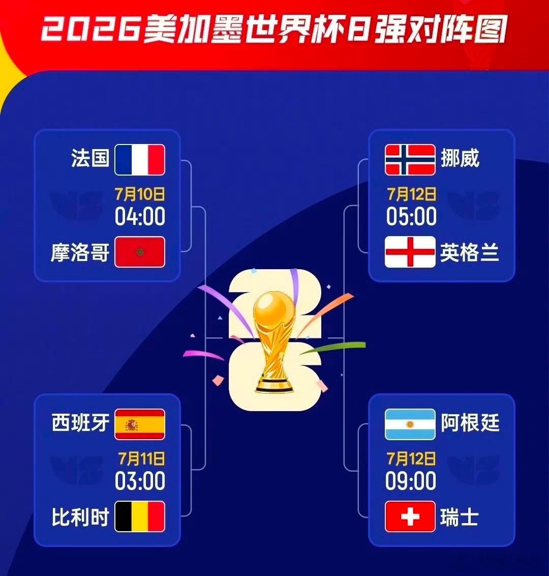 世界杯矛盾大战！法国迎战西班牙，五年四次巅峰厮杀，亚马尔挑战姆巴佩权威凭借2-1