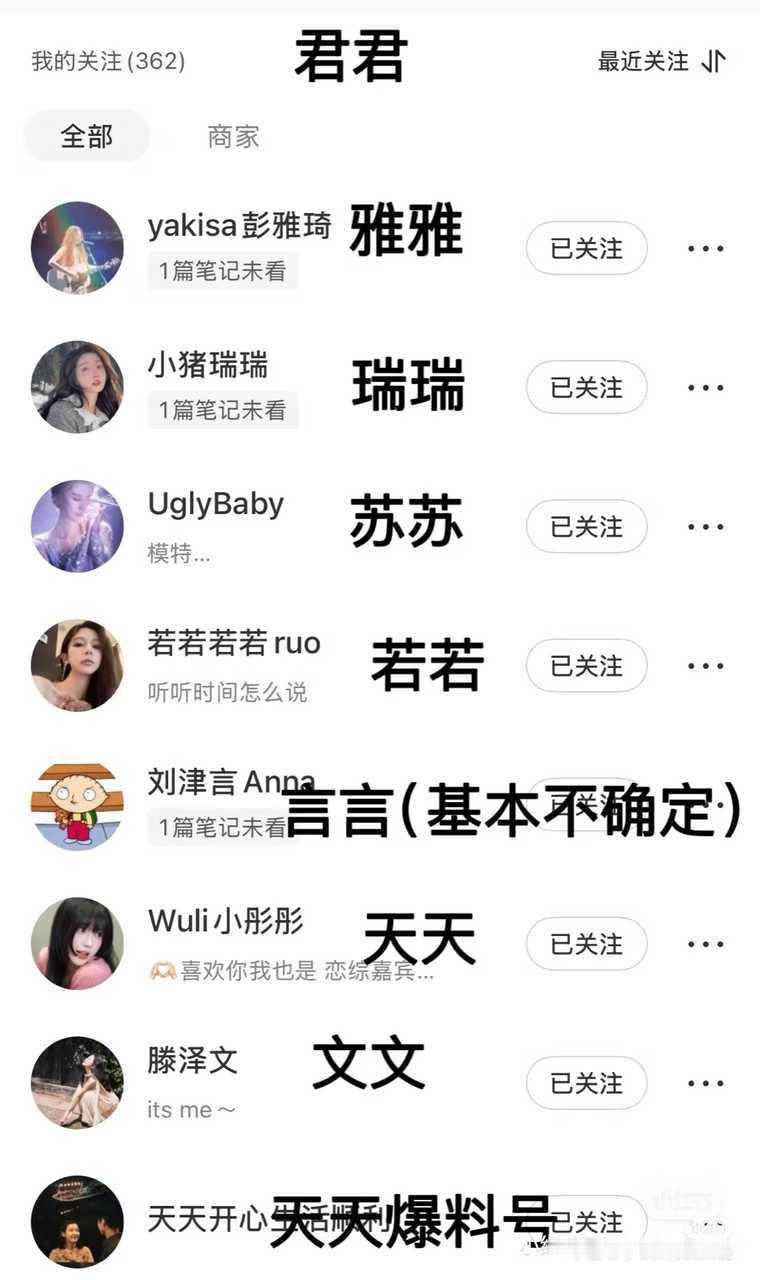 苏苏若若君君拉群 田栩宁干啥了让八个女人团建？？？ 孕期出轨装单身是不是最无法原