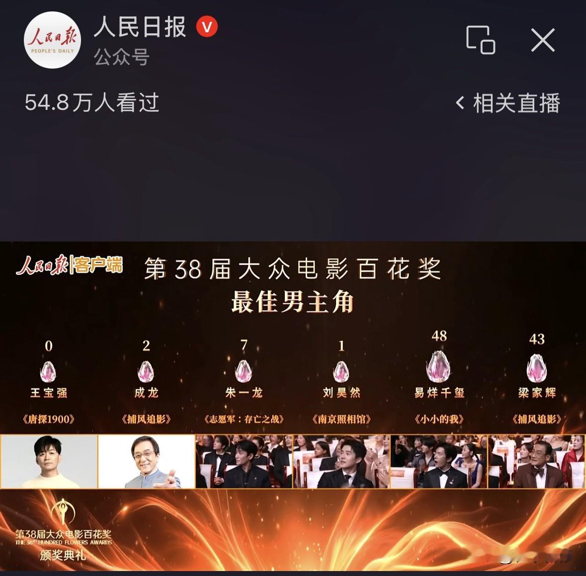 百花奖又出现0票的情况，继之前沈腾之后，这次落到了王宝强身上。

都说百花奖是群