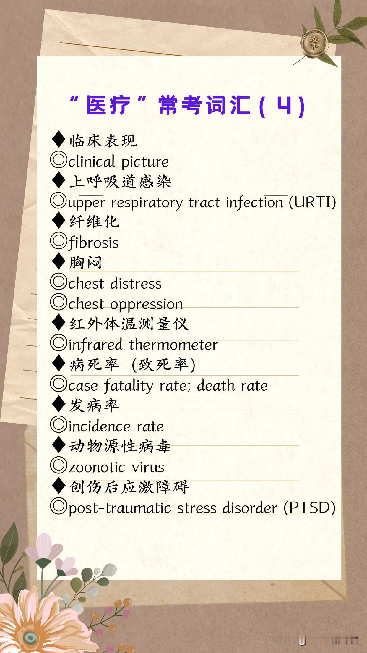 （第2902期）本期“常见+常用+常考”双语金句的主题是【医疗 Medical 