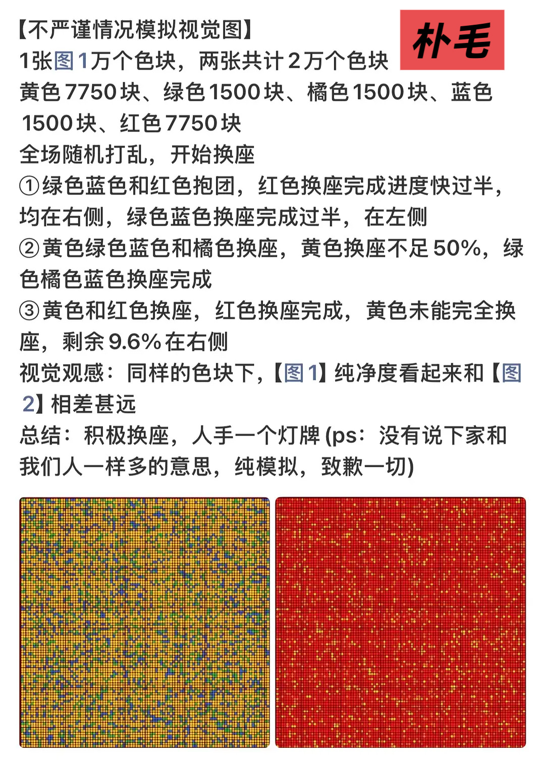 头一次见用色块来模拟灯牌效果的，讲点基本法好吧？ 