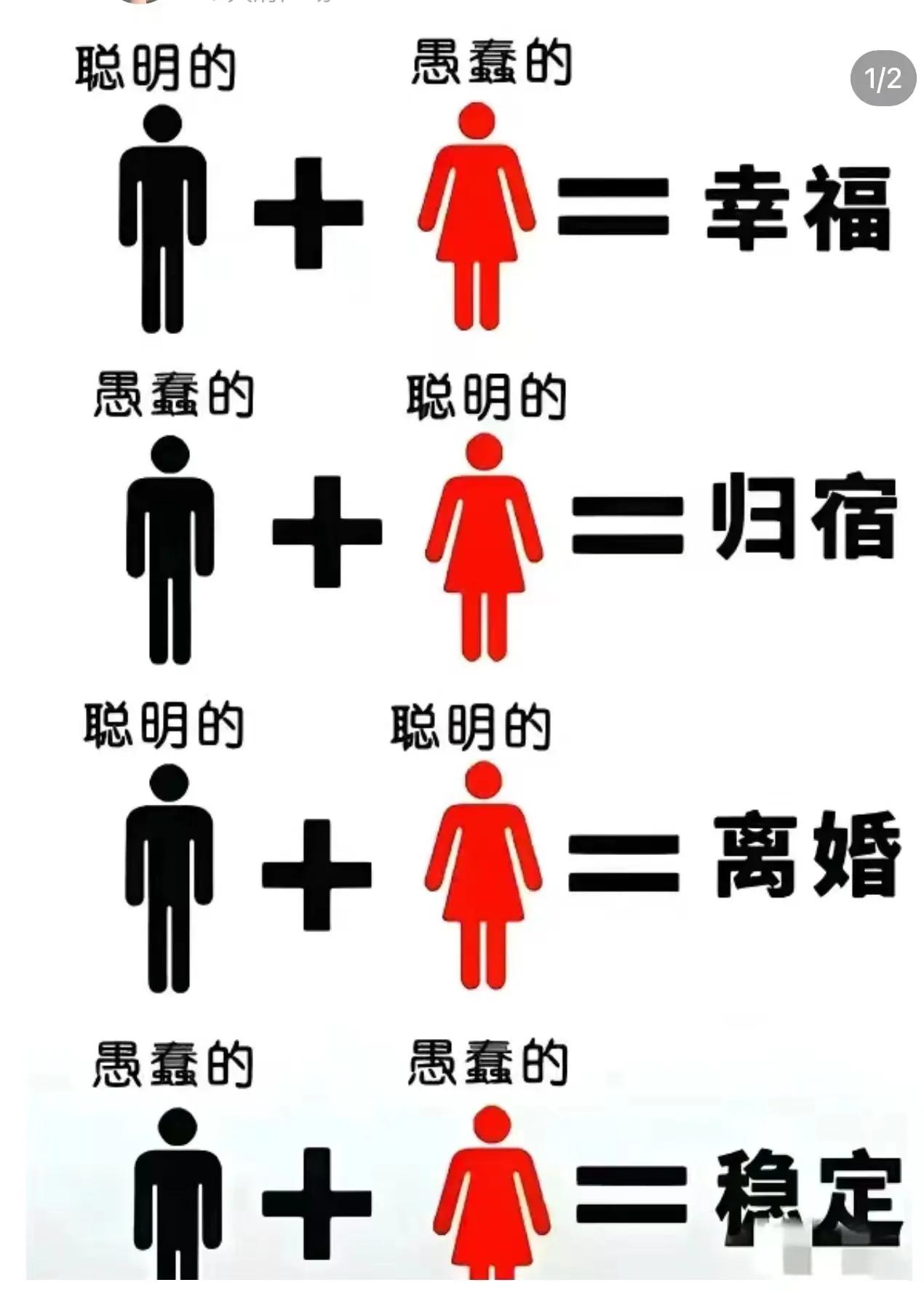 真的是这样吗