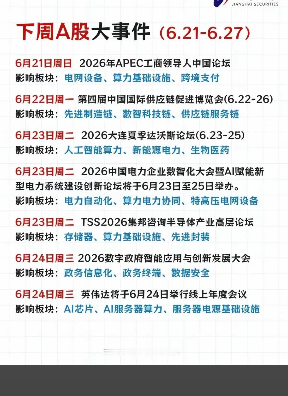 6.21～6.27下周：财经热点事件前瞻！1.电网设备、算力基建2.算电协同3.