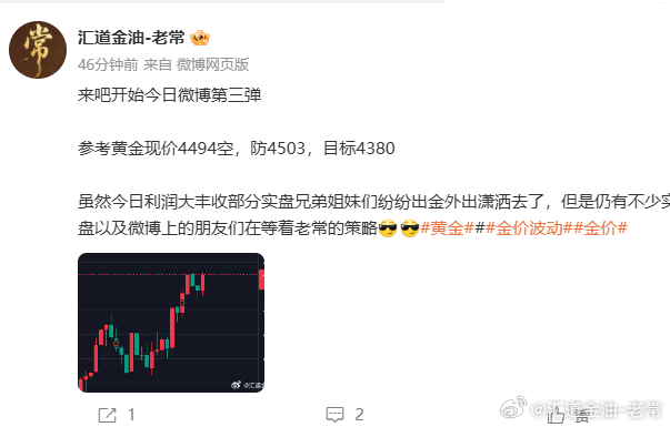 上一波空头拿住了又是一波大肉，进场点位不好实在可惜4510位置想通知大家继续进场