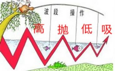 高抛低吸做波段
      这是有实战经验的投资者的经典玩法。我玩股票时试过，一