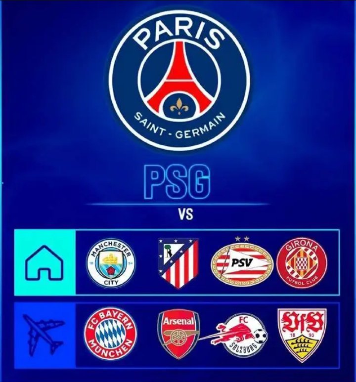 新赛季欧冠分组抽签仪式举行，所有参赛球队的对手均水落石出。而这次全新赛制下的抽签