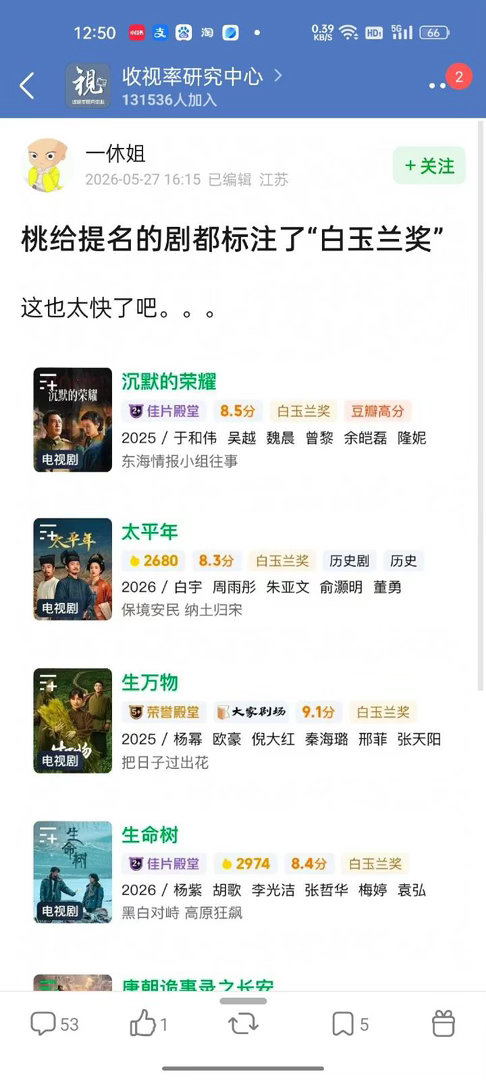 生命树被标注白玉兰奖别酸了，平台规则是所有提名剧统一打标，不止《生命树》。8项提