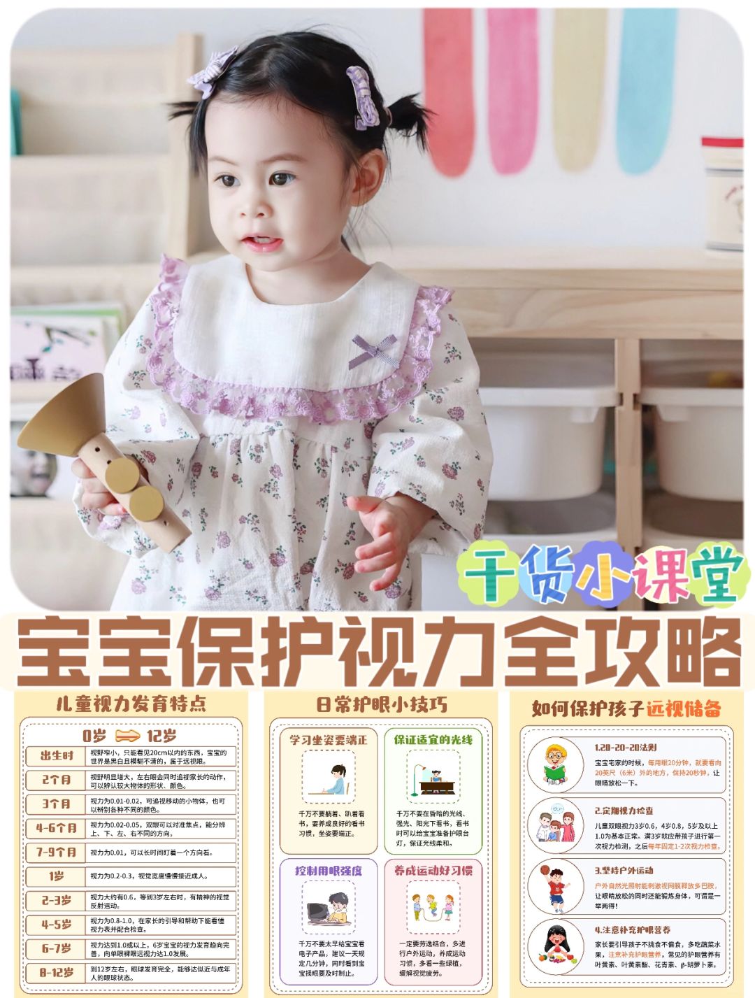 宝宝视力守护别忽略,攻略大全来啦！